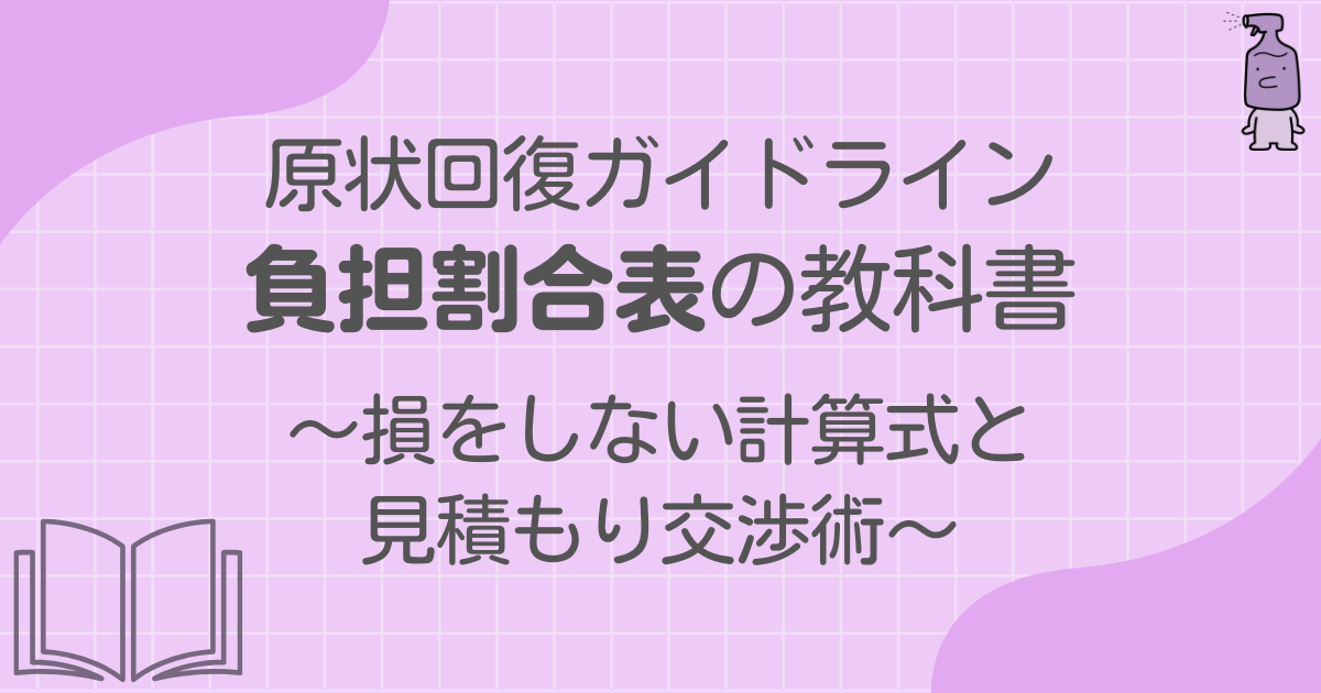 restoration-guideline-burden-ratio-table-top